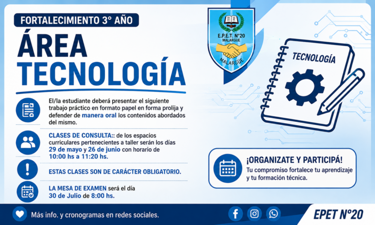 Fortalecimiento 3° Año – Area Tecnología